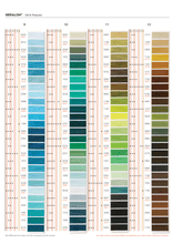 Ladda upp bild till gallerivisning, METTLER SERALON Nähgarn 200 m 1678 (0409) Farbe Turquoise 1 von 435 Farben
