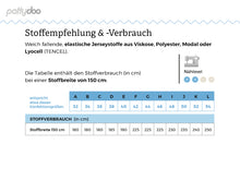 Cargar imagen en el visor de la galería, EUR 13.90/m Viskosejersey Blüten Punkte Gräser in Grün, Marina, Beige oder Blau  0,50mx1,50m Art 3162
